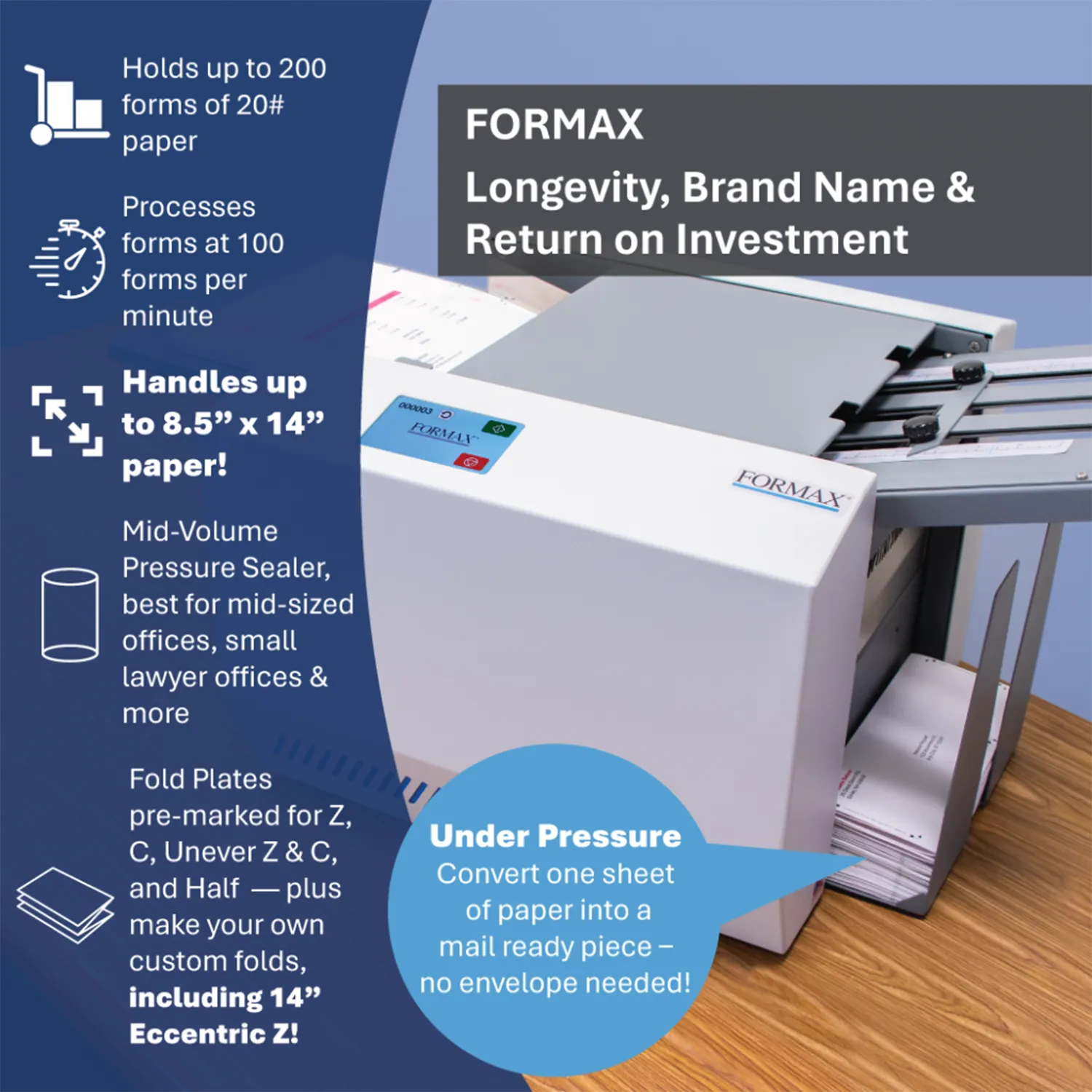 Formax AutoSeal FD 1506 Pressure Seal Folder Inserter Machine